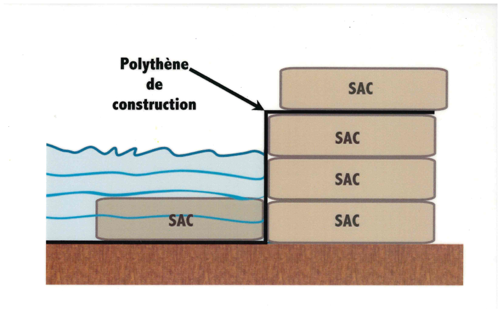MethodeDigue.png (1.06 MB)