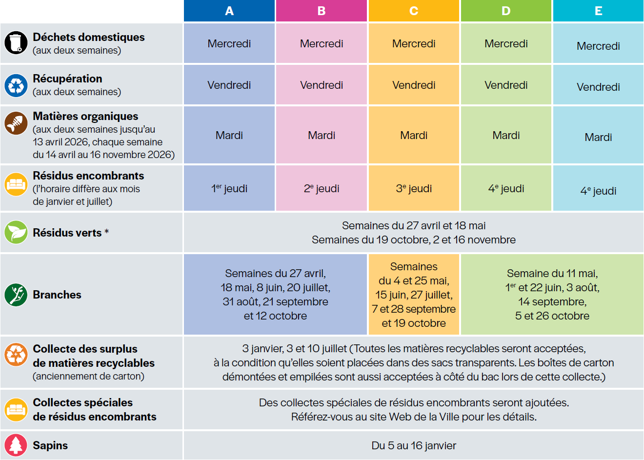HoraireCollectes-2026.png (248 KB)