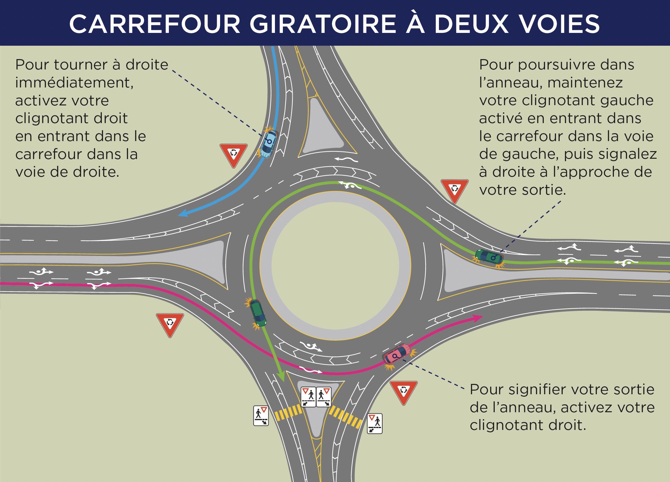 Carrefours-giratoires.png (1.22 MB)